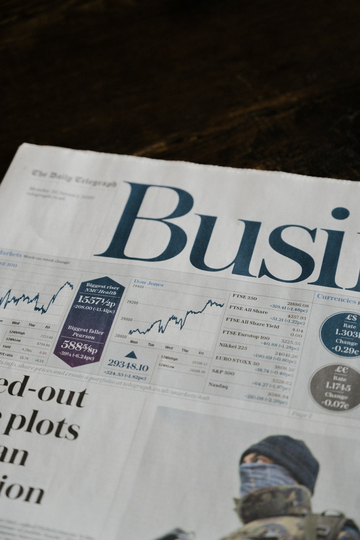 SIP Investment Guide for Indian Investors: Start, Grow, and Stay Invested