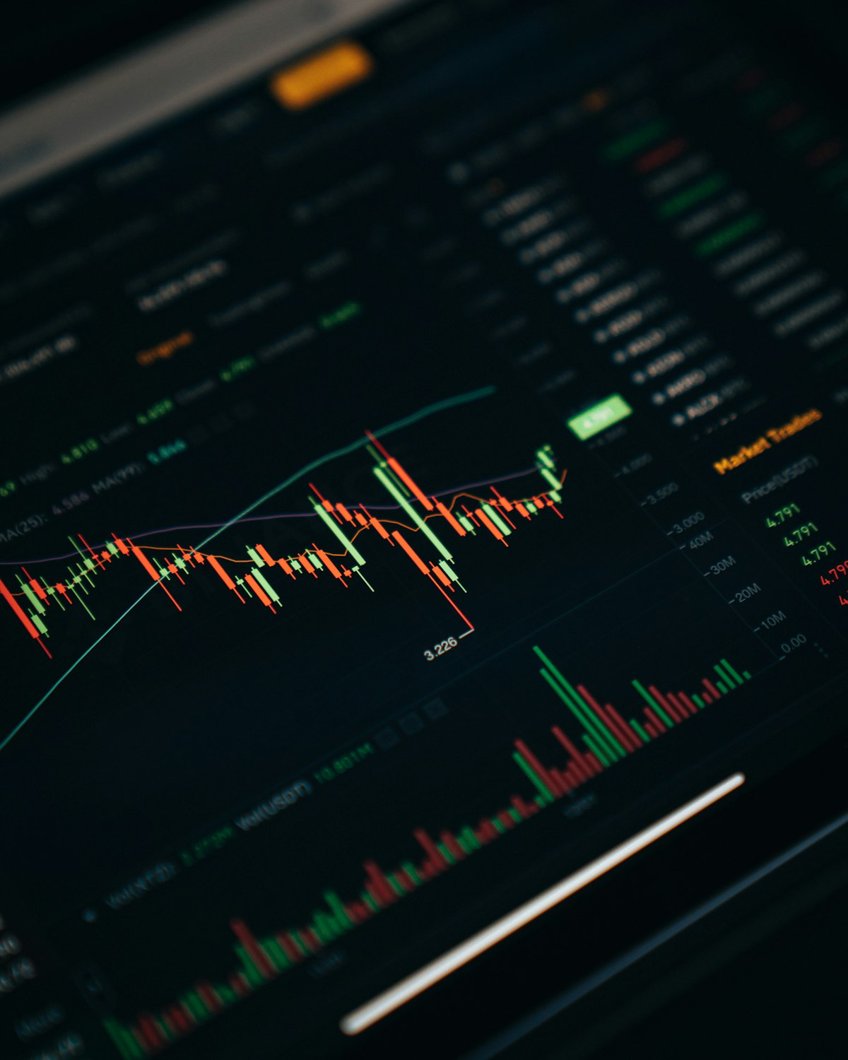The Rule of 72: Estimate Doubling Time